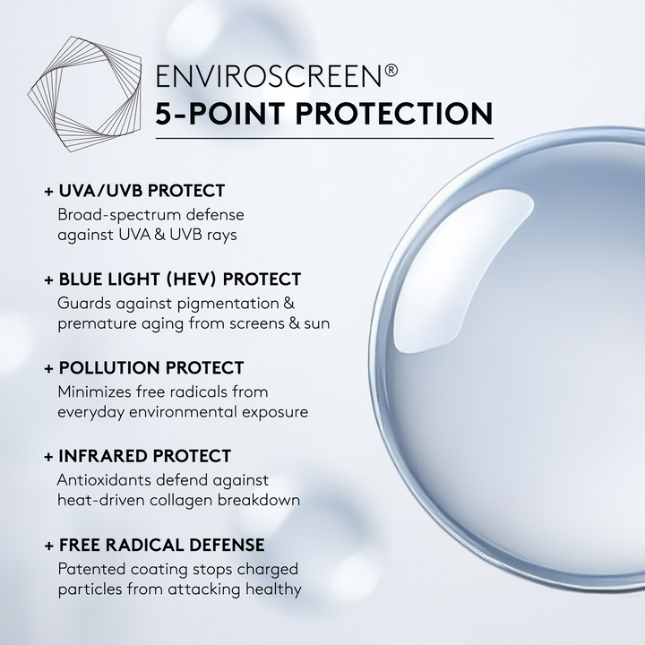 Colorescience® Sunforgettable ® Total Protection™ Face Shield Flex SPF 50