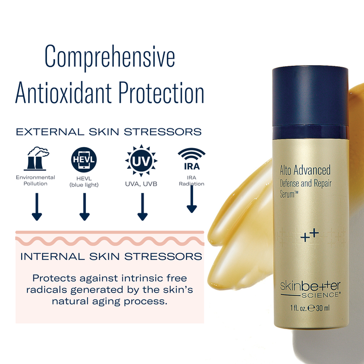 SkinBetter Alto Advanced Defense and Repair Serum