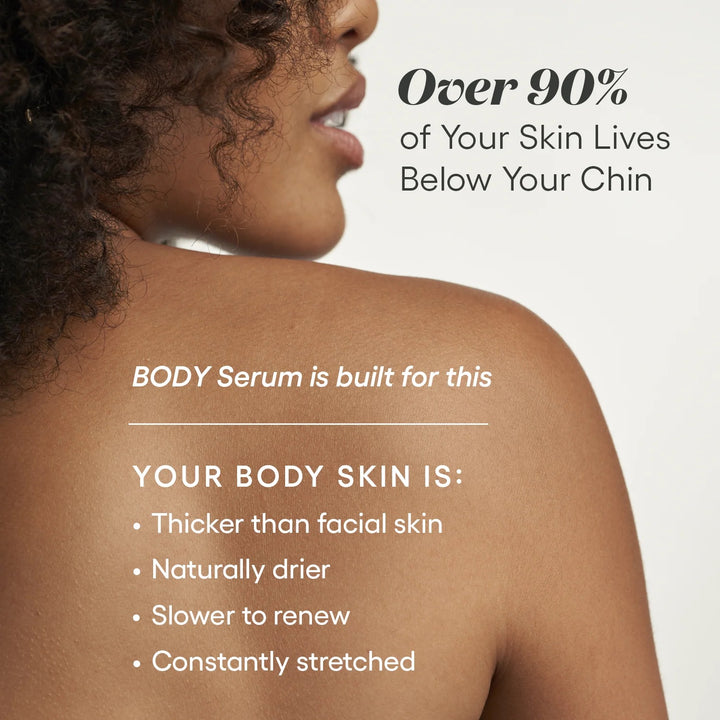 Plated BODY Serum