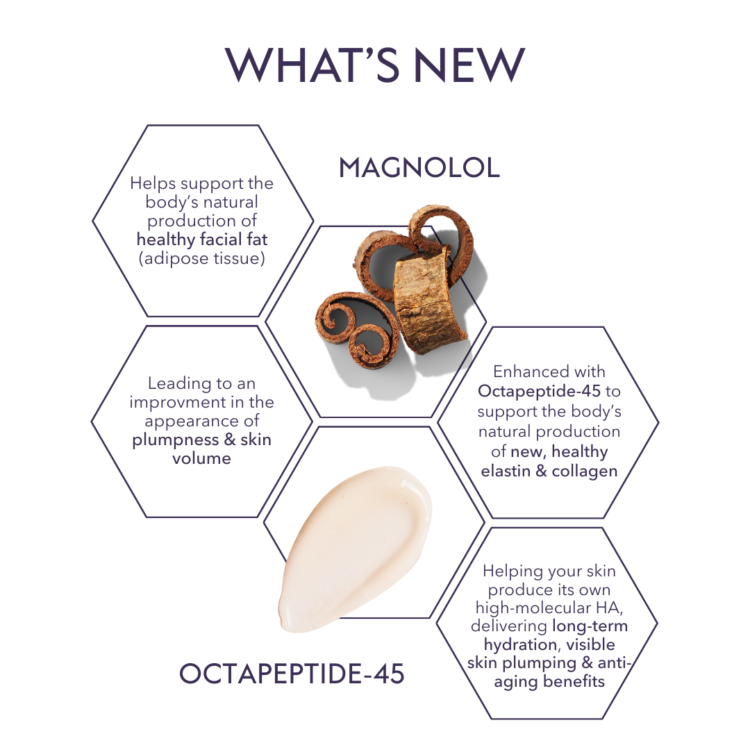 Alastin Restorative Skin Complex with TriHex+ Technology®