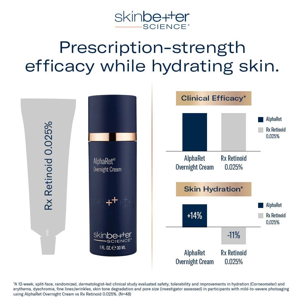 SkinBetter AlphaRet Overnight Cream
