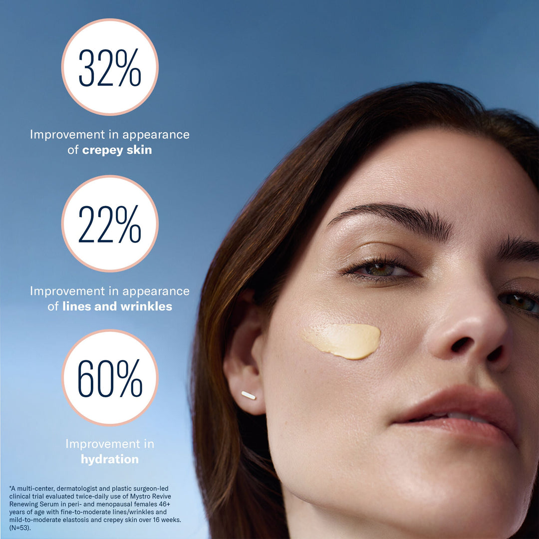 SkinBetter Mystro Revive