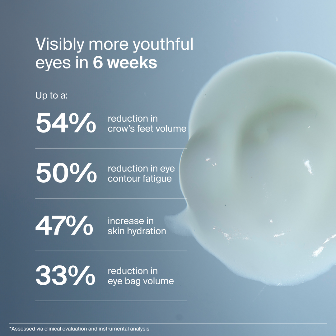 Pavise Precision Eye Lift