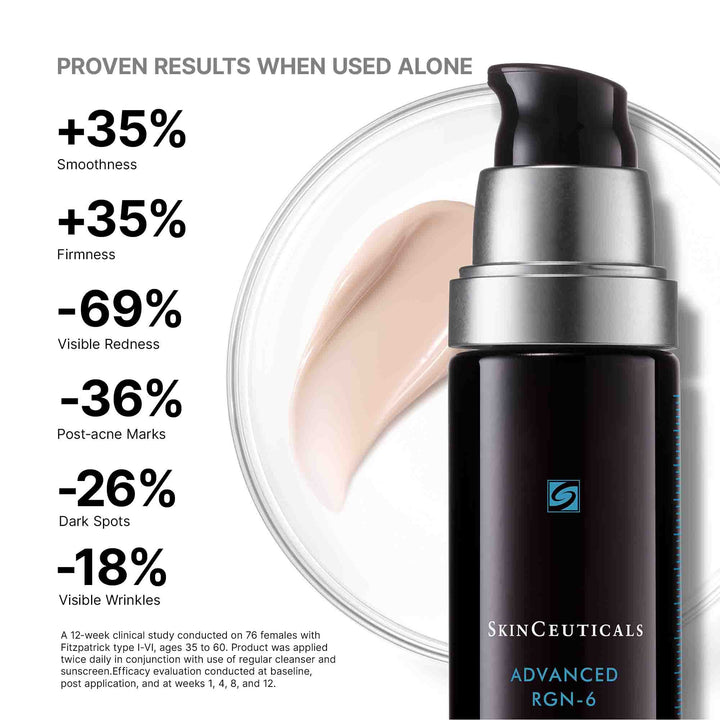 SkinCeuticals Advanced RGN-6