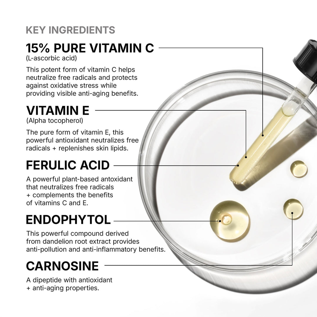 SkinCeuticals C E Ferulic®