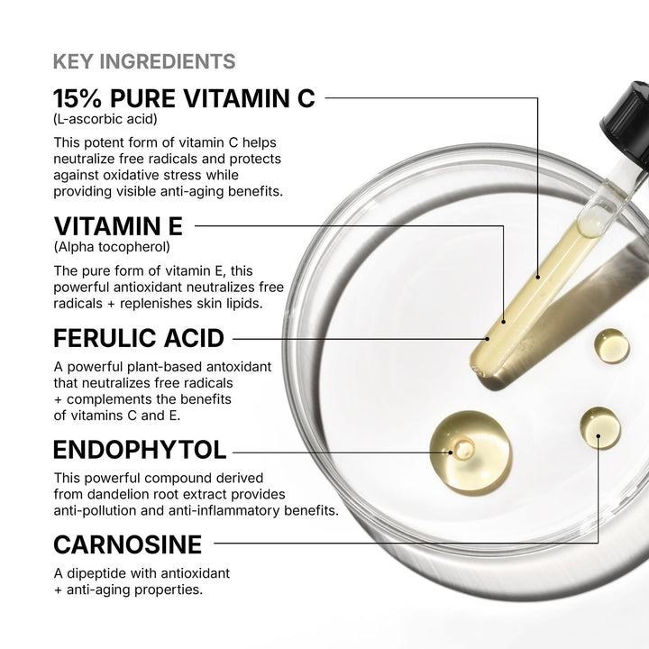 SkinCeuticals C E Ferulic®