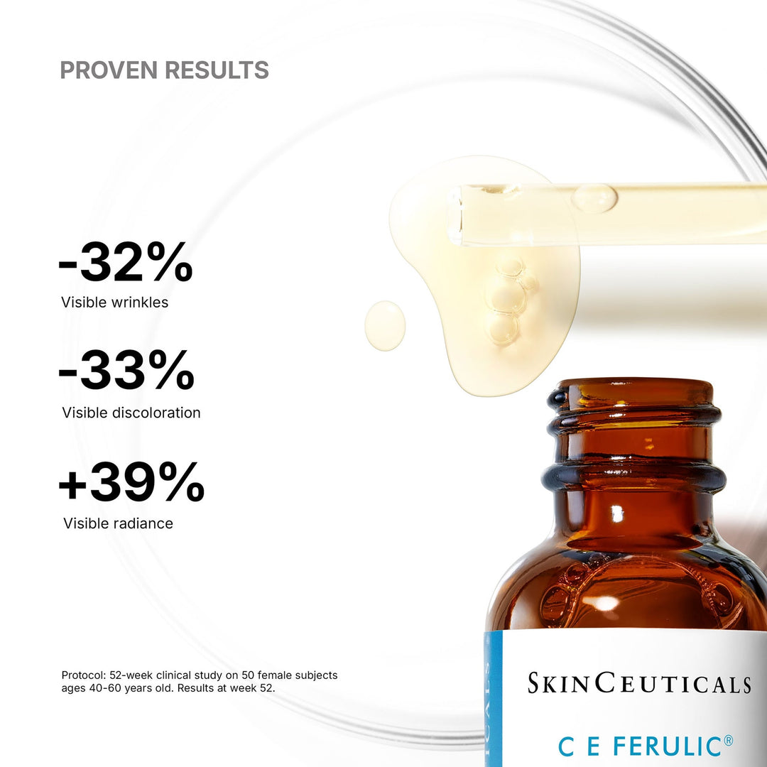 SkinCeuticals C E Ferulic®