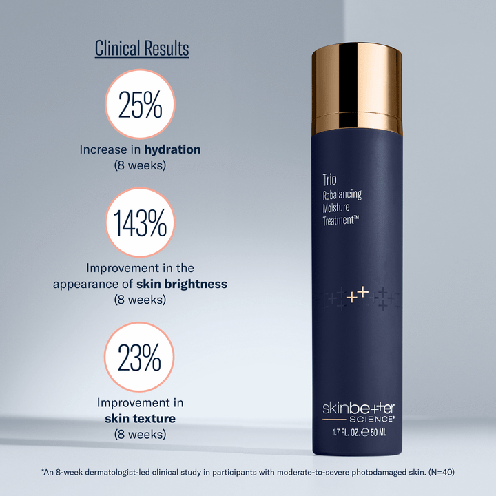 SkinBetter Trio Rebalancing Moisture Treatment